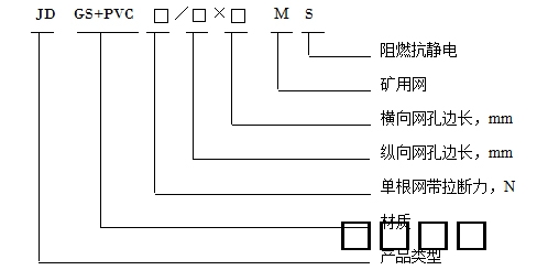 不锈钢复合网规格.jpg